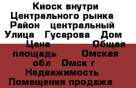 Киоск внутри Центрального рынка › Район ­ центральный › Улица ­ Гусарова › Дом ­ 33 › Цена ­ 20 000 › Общая площадь ­ 3 - Омская обл., Омск г. Недвижимость » Помещения продажа   